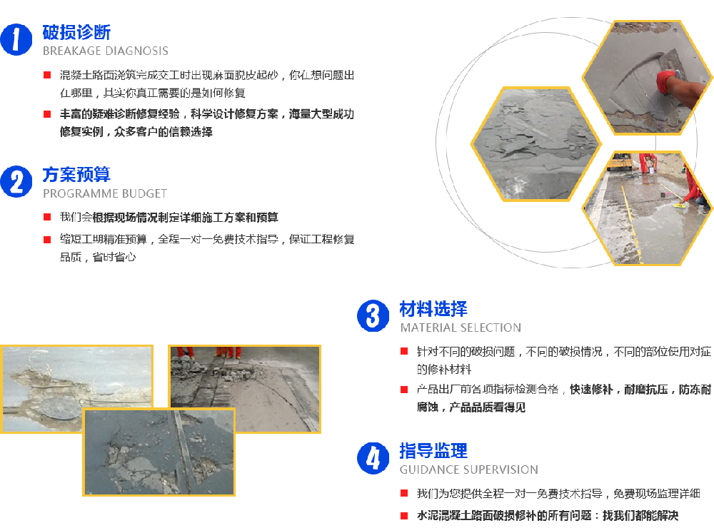 ※混凝土修補砂漿其獨特的配方和性能特點